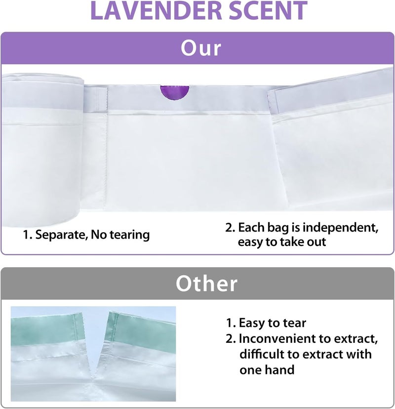 ININCARE Commode Liners for Bedside Commode, Portable Toilet, potty, Bed Pan, 120 Count Lavender Scented Disposable Potty Chair Liners & Portable Toilet Bags, Fit Most Standard Toilet Chair Bucket - Image 4